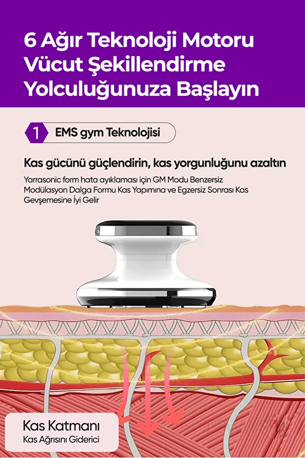 Ems Bölgesel Incelme Bölgesel Sıkılaşma Masaj Aleti Anti Selülit