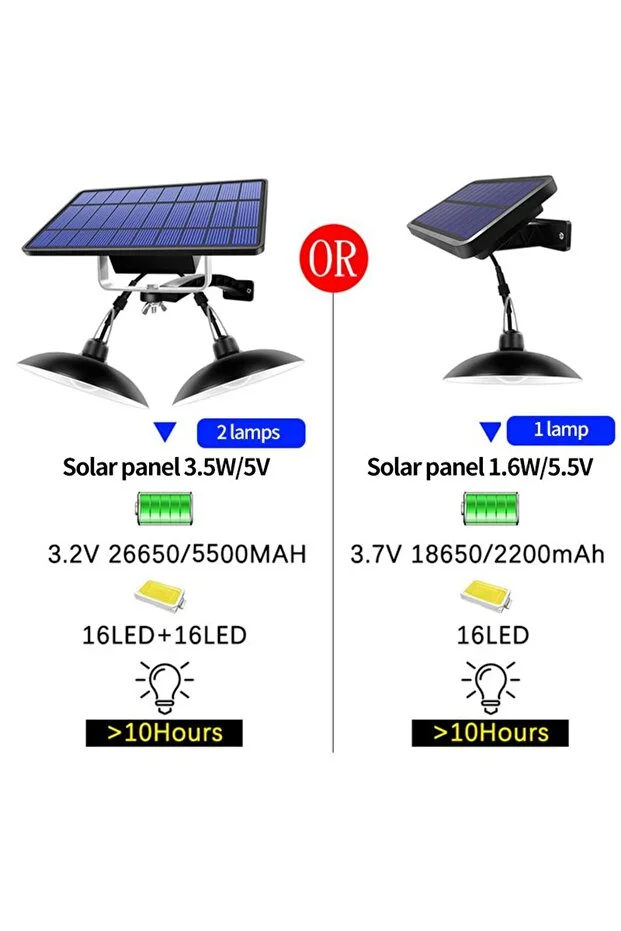 Güneş Enerjili Ev Çardak Oda Aydınlatması 2li Uzaktan Kumandalı 5500 Mah Güneş Enerjili Ev Çardak Oda Aydınlatması 2li Uzaktan Kumandalı 5500 Mah